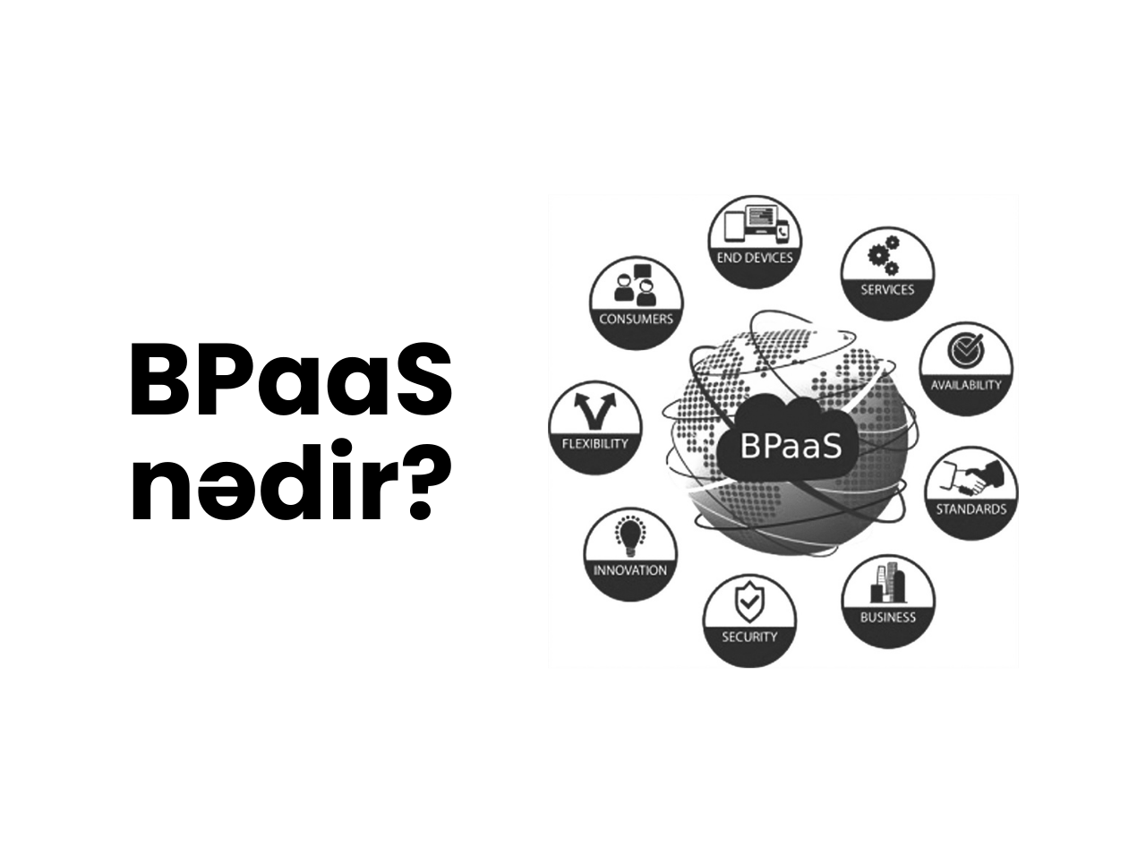 What is BPaaS?