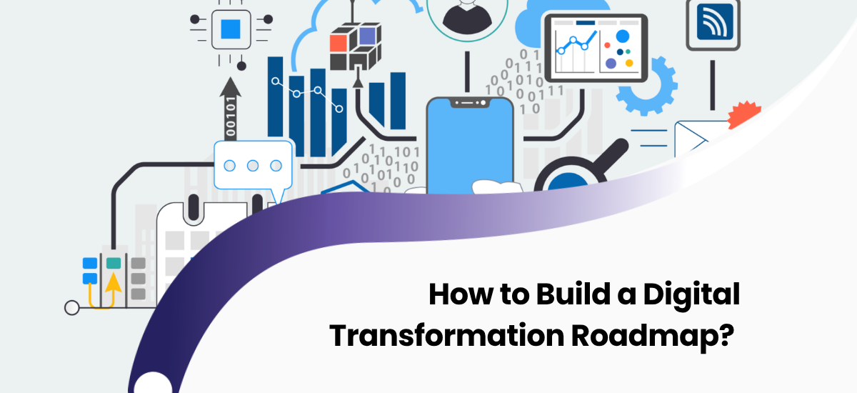 Digital transformation roadmap