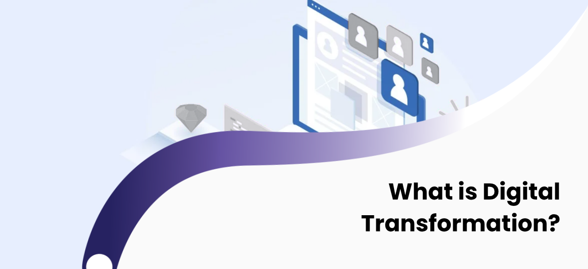 Diagram showing the Digital Transformation process (website, CRM, ERP)