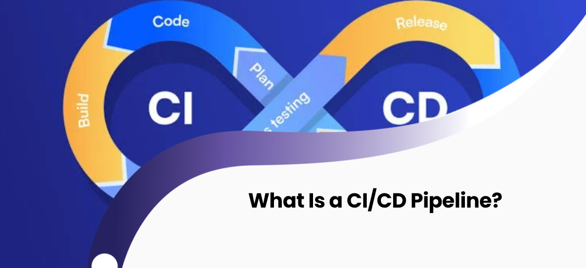 CI/CD pipeline diaqramı: kod inteqrasiyası, avtomatik test və deployment mərhələləri