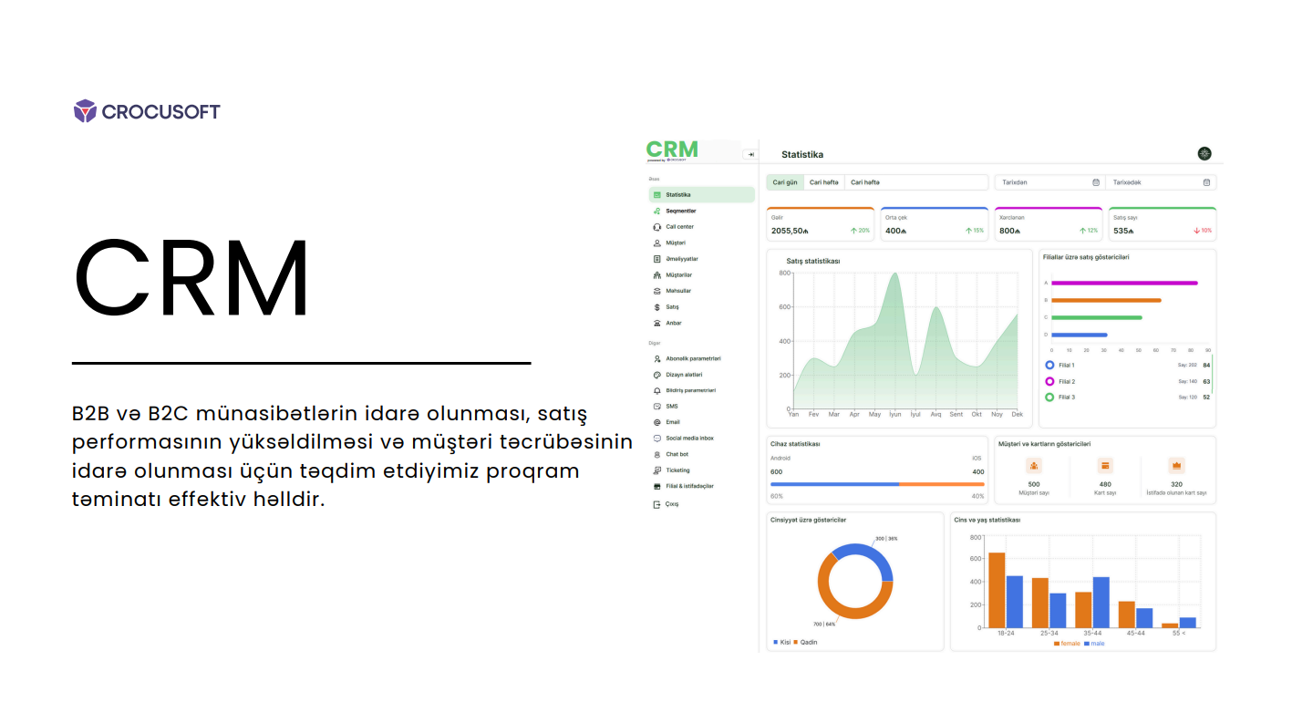 CRM